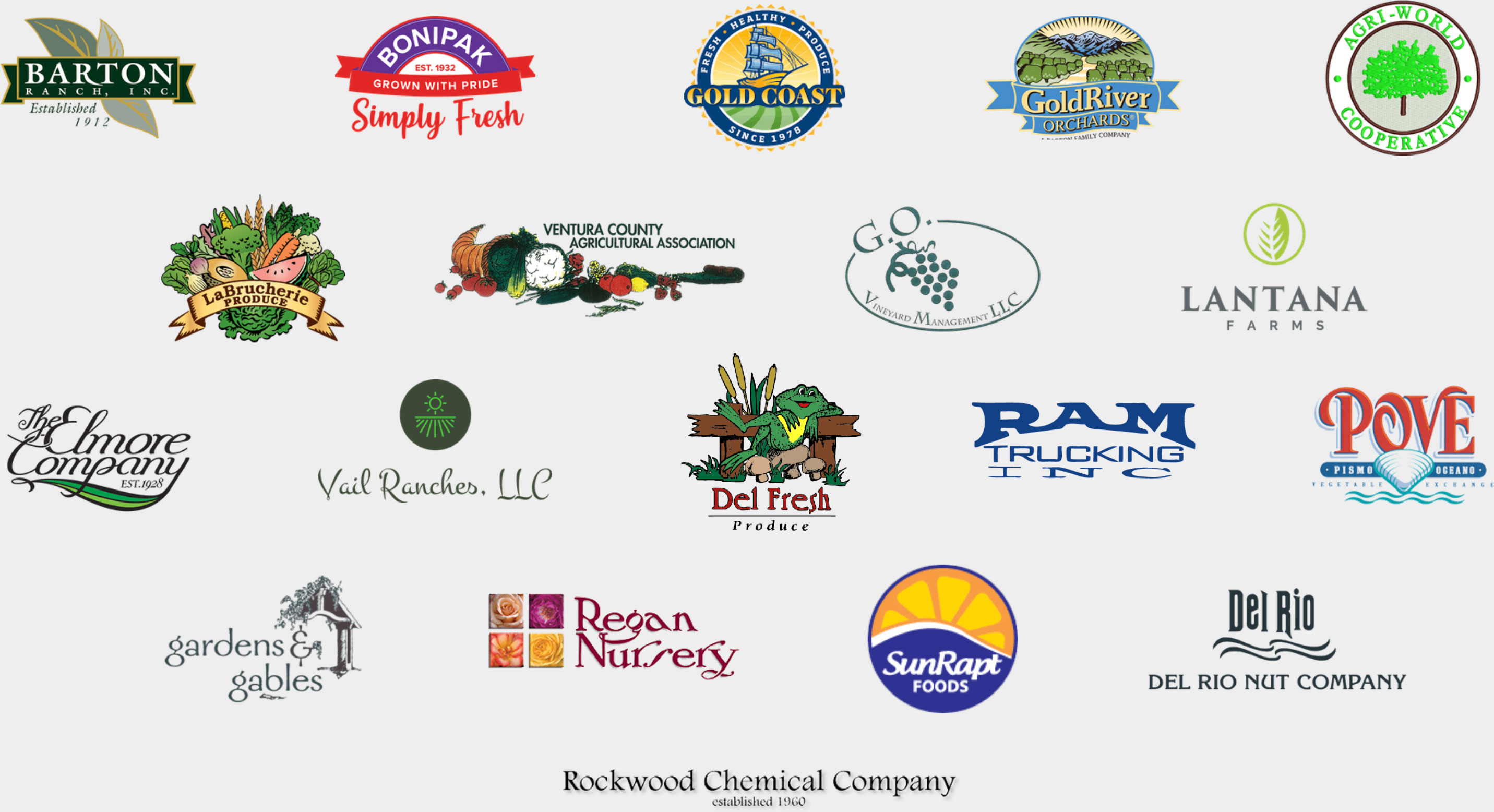 wg-rsp-companies wg-rsp-companies